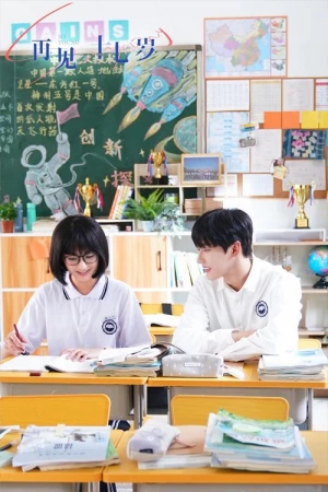 Tuổi 17 kì lạ của tôi - So Young